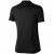 Black : Back View